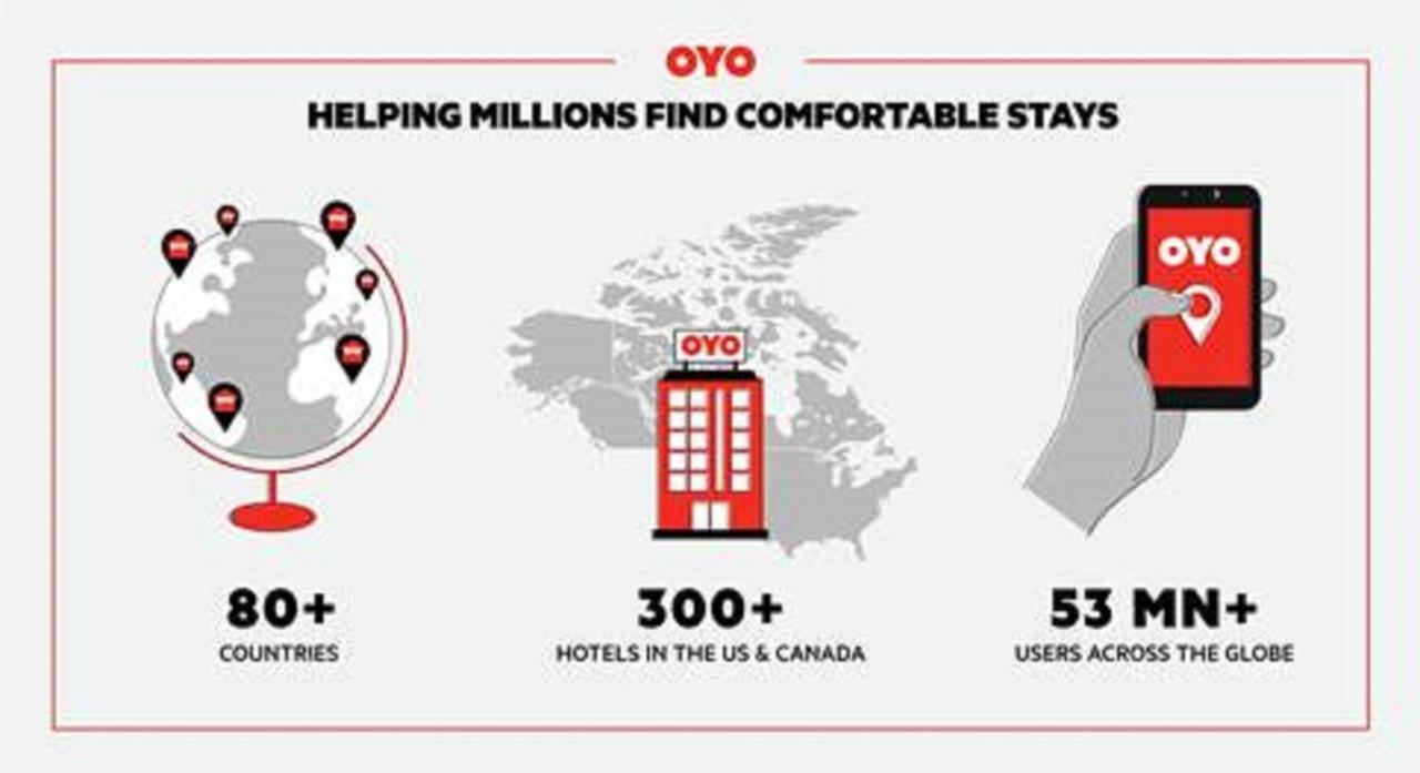 Oyo Oasis Motel Las Vegas I-15 Eksteriør bilde
